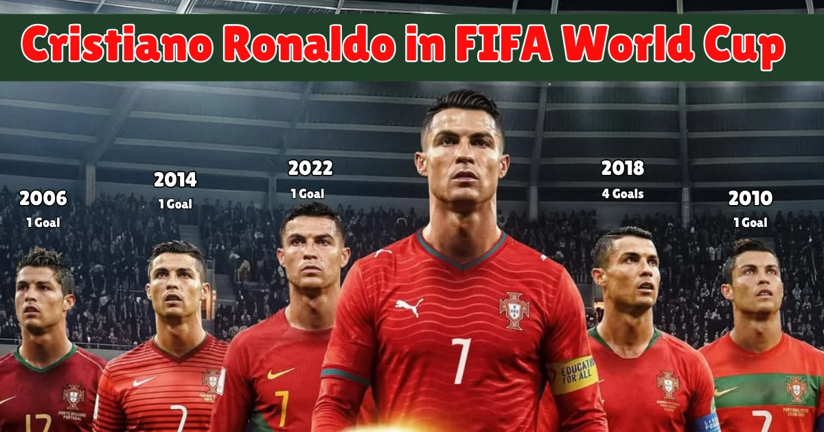 Cristiano Ronaldo FIFA World Cup Goals