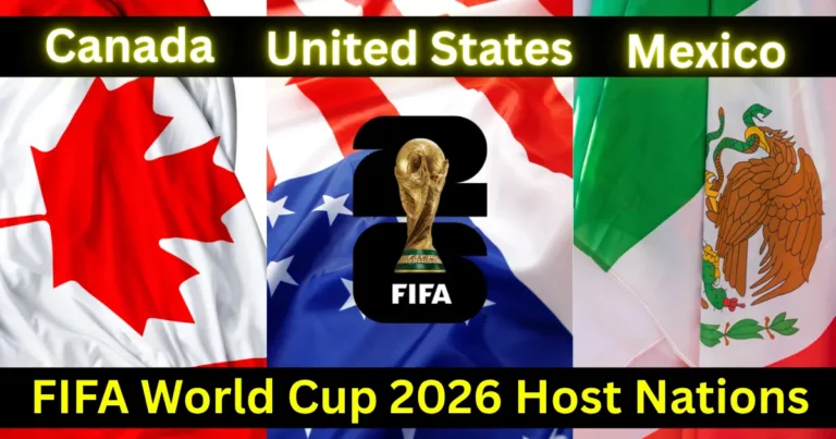 FIFA World Cup 2026 Host Nations