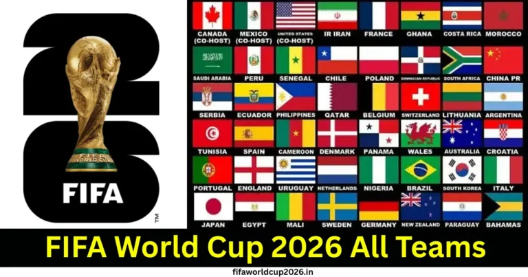 FIFA World Cup 2026 all 48 Qualified Teams