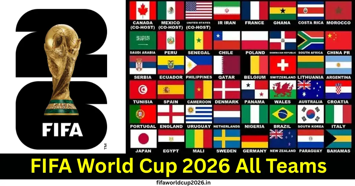 FIFA World Cup 2026 all 48 Qualified Teams