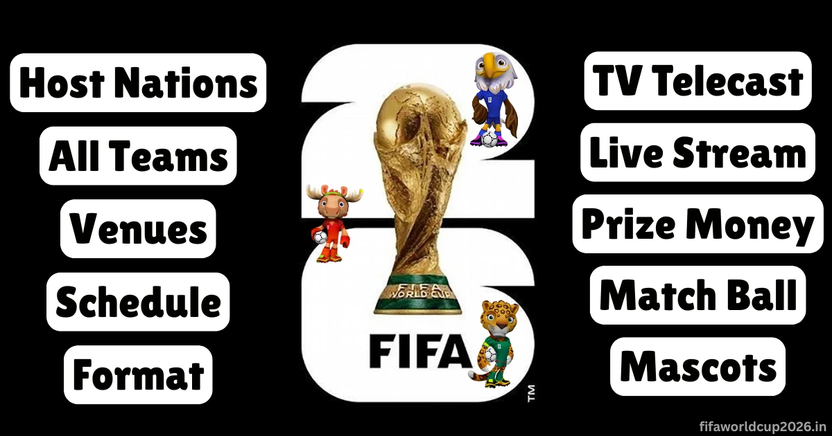fifa world cup 2026