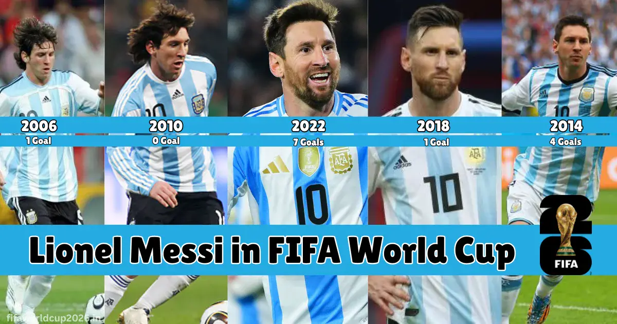 Lionel Messi FIFA World Cup Goals
